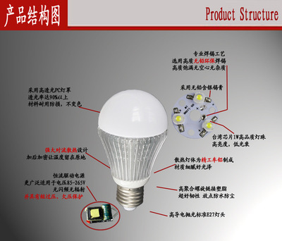 LED球泡燈燈泡螺口E27 6W 高效照明解決方案